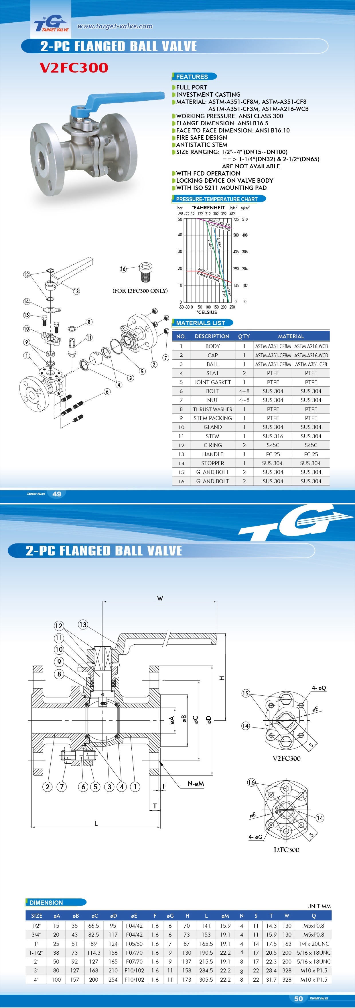 2 PC FLANGED BALL VALVE - V2FC300